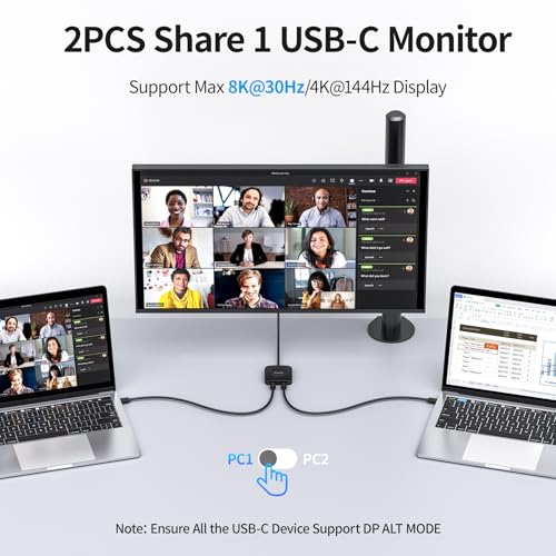 Alxum 20Gbps USB C Switch D1151A 8K@30Hz 4K@144Hz USB-C Switcher