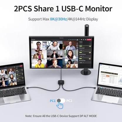 Alxum 20Gbps USB C Switch D1151A 8K@30Hz 4K@144Hz USB-C Switcher
