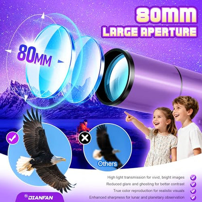 Dianfan 80mm 500mm DIANFAN-80500-P Manual Focus Telescope with Altazimuth Mount