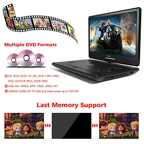 PJGCWB 14.1" PD-1401 1280x800 LCD Portable DVD Player