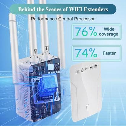JOYOCHO Wireless WiFi Extender 802.11n Data Transfer Rate 300 Mbps 2.4GHz