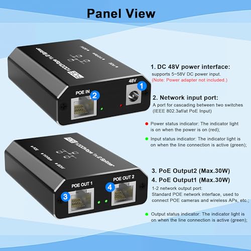 Closs Gigabit Ethernet Splitter RS-102P 3 Ports Managed PoE Adapter Black