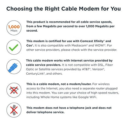 Motorola 1-Port MB8600 Cable Modem 3.8Gbps Ethernet Connectivity