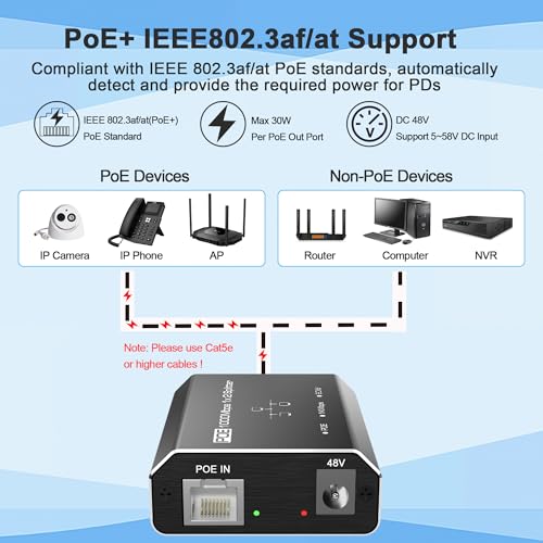 Closs Gigabit Ethernet Splitter RS-102P 3 Ports Managed PoE Adapter Black