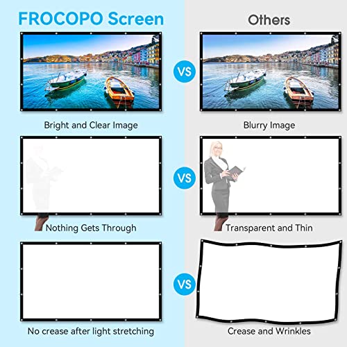 Frocopo 100 Inch Projection Screen Model Number 100 inch Projector Screen Wall Mount Manual 160° Viewing Angle