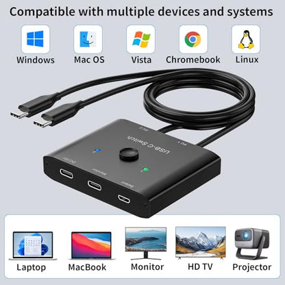 MLEEDA USB C Switch 2-way, 8K@60Hz, 4K@120Hz, Plug In