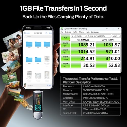 MOVE SPEED 256GB USB 3.2 Gen 2 Type A and Type C SSD