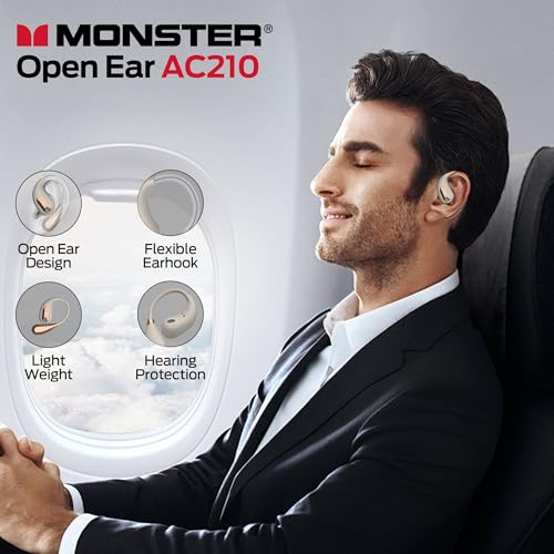 Monster E29WH Open Ear Headphones Bluetooth 5.4, Dynamic Driver, 20Hz - 20,000Hz Frequency Range