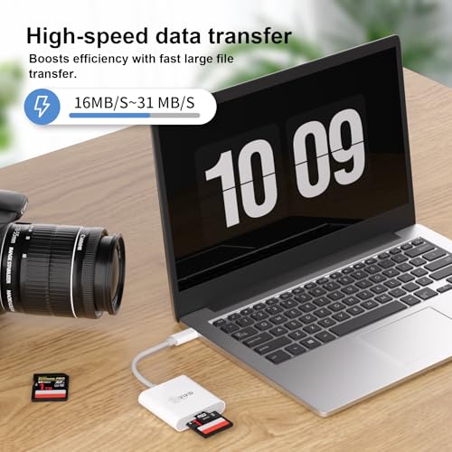 VIVID TECH 3.5" x 1.2" x 0.5" SD+microSD(TF) US Reader Dual Card Slots High Speed Transfer USB Type C Reader