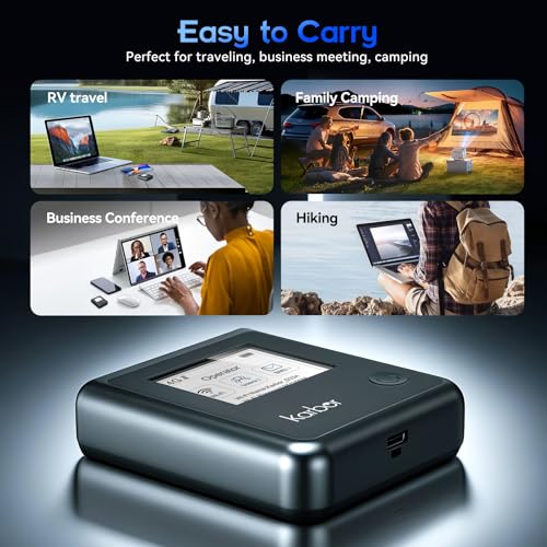 Karbor 4G Mobile Hotspot MF302 Global Wireless Router Portable LTE