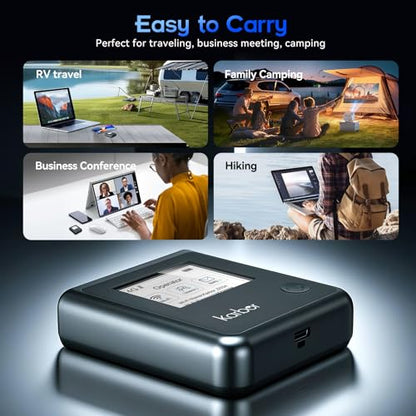 Karbor 4G Mobile Hotspot MF302 Global Wireless Router Portable LTE