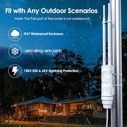 WAVLINK AC600 Outdoor Wireless Access Point 570HA1 Dual-Band 433Mbps