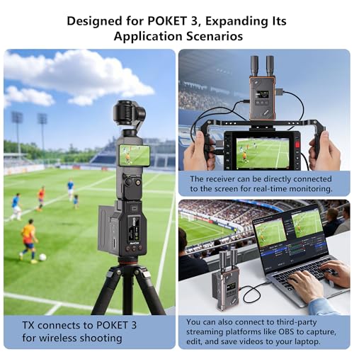 AUXCAS 8.1 x 6.9 x 3.5 inches WL087PRO 1080p 60Hz HDMI Wireless Transmitter and Receiver
