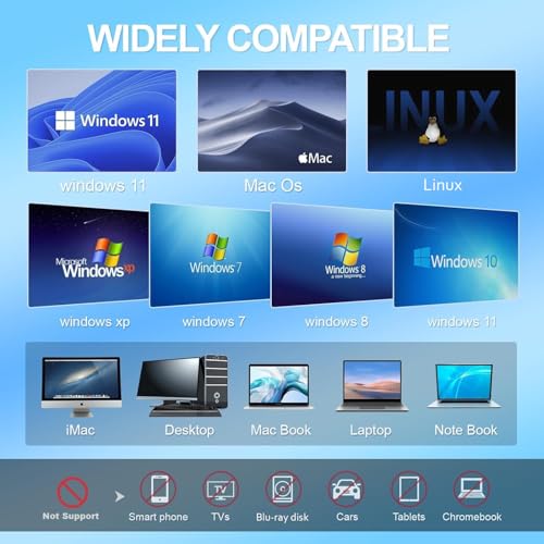 BPAKDU External Portable CD/DVD Drive Model B31-Y2 USB 3.0 Ultra Slim