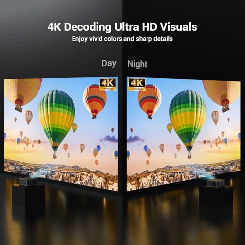 HAPPRUN 300'' JQ820 1920x1080 60Hz LCD Projector