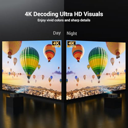 HAPPRUN 300'' JQ820 1920x1080 60Hz LCD Projector