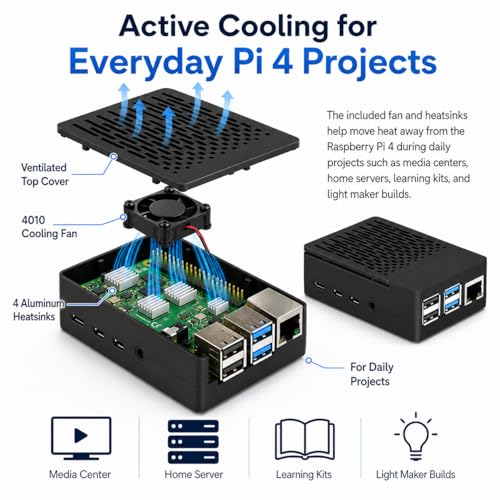 iUniker Raspberry Pi 4 Model IU-RP-045-4B Case, ABS Enclosure with Heatsink and Fan, 40mm Cooling, for Mini ITX Motherboard, Black