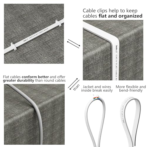 Jadaol 50ft Cat 6 Ethernet Cable Model #Ethernet Cable-15m-White-ML-UAE