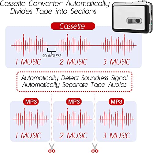 Reshow 1.0 Count 136-RS-GCP231WH001-US Cassette to MP3 Converter
