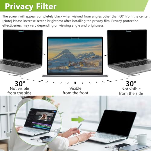 ShinKin 14 Inch MacBook Pro Screen Filter Anti-Glare Blue Light Protection