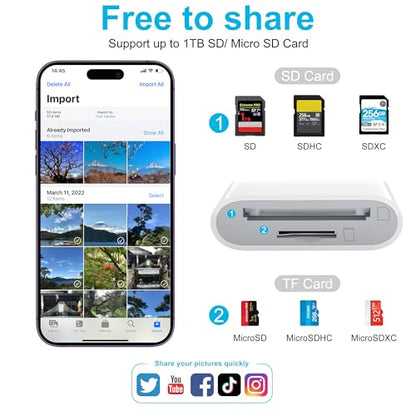 TIANSONG SD/TF Card Reader L+ Lightning Connection Compatible with iPhone 5-14
