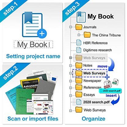 Plustek OpticBook 4900 USB Book, Document, Photo Scanner, 1200 dpi