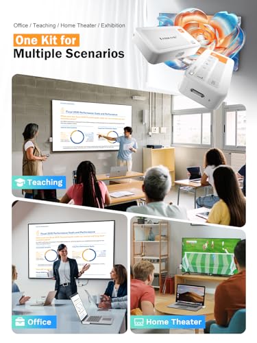 Lemorele 5G P400 HDMI Wireless Adapter Kit, 1080P@60Hz, USB-C, HDMI, Audio