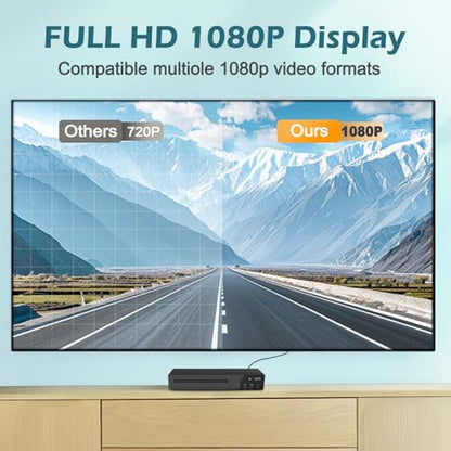 Delleson 1080P SE DVD Player HDMI RCA USB Region Free