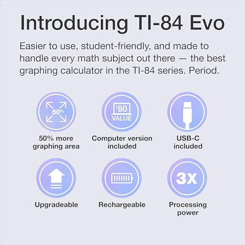 Texas Instruments 2.8 Inches TI-84 Evo LCD Graphing Calculator
