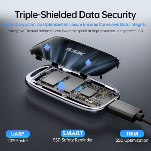 SSK 500GB SD501 Portable External Solid State Drive USB 3.2 Gen2x2