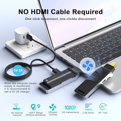 ALL-LUCKY 2-Port HDMI Receiver & Transmitter Kit | HDMI 1080P | Wireless Media Streaming