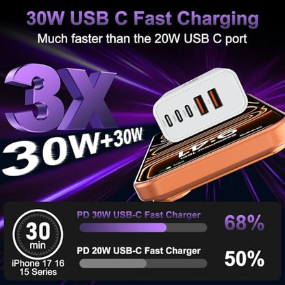 Auorld 60W USB Type C Fast Charger Block Model Number XHD-4528