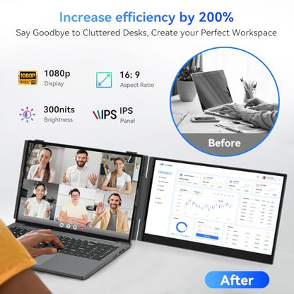 Blackview 14" SCM6 1080P 60Hz IPS Portable Monitor Extender