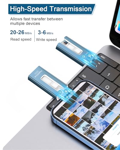 GNASEET 256GB USB Flash Drive USB 2.0 20MB/s Read/Write Compatible with iPhone Android Devices
