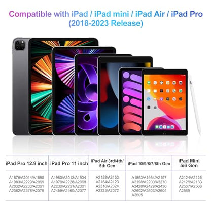 COO Stylus Pen for iPad 2022-2024 with Palm Rejection and Fast Charging
