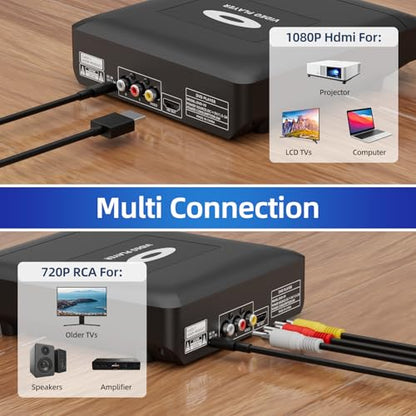 Toborher Mini HD DVD Player DVD-USV9 1080P Region Free HDMI RCA