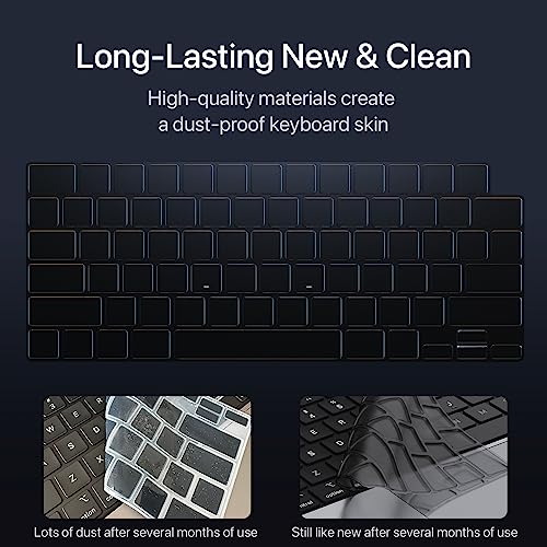 Soonjet Keyboard Cover Ultra Thin 0.11mm TPU MacBook Air 13/15 Pro 14/16 Rectangle