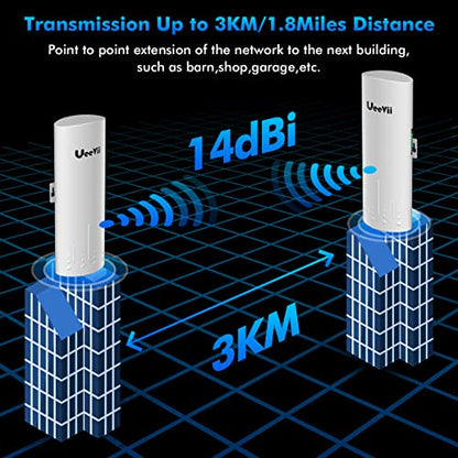 UeeVii CPE450 5.8GHz Wireless Bridge with 3Km Range and 100Mbps Ethernet Ports
