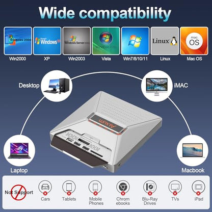 Alxum Ultra-Thin USB 3.0 Type C External CD/DVD Drive F05 - 8X DVD, 24X CD - Portable Optical Drive
