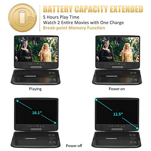 HDJUNTUNKOR 10.1" HD Portable DVD Player HDPDVD-01 1024x600 30-Day Refund