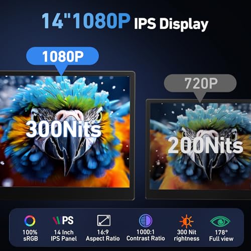 Vixtan 14 S10 PRO 1920x1080 60Hz IPS Monitor