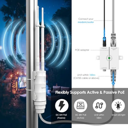 WAVLINK AC1200 WN570HA2 1200Mbps Dual-Band Outdoor Wi-Fi Access Point with RJ45 Connector