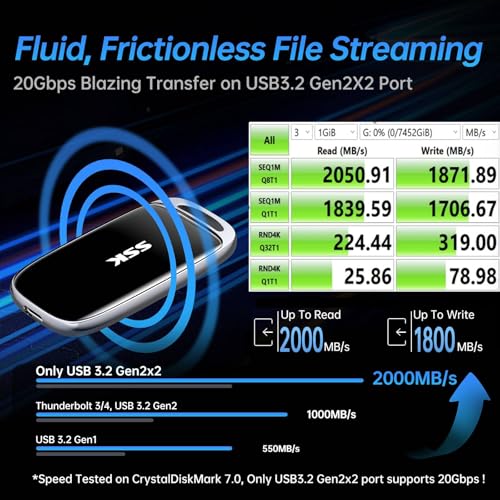 SSK 500GB SD501 Portable External Solid State Drive USB 3.2 Gen2x2