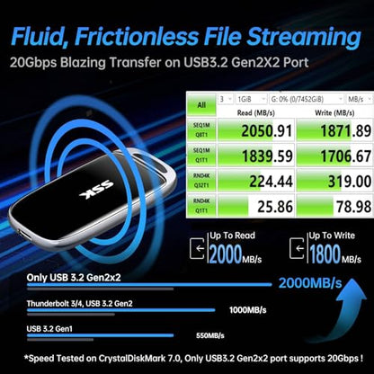 SSK 500GB SD501 Portable External Solid State Drive USB 3.2 Gen2x2