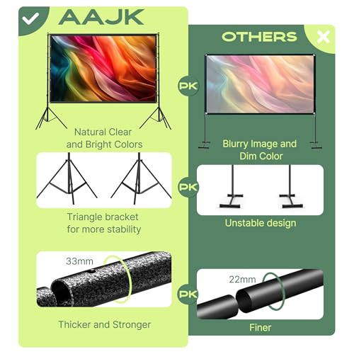 AAJK 150 inch-pro Projection Screen 4K HD Matte Manual Freestanding Polyester
