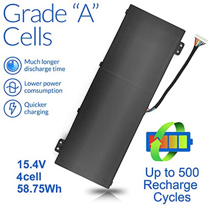 Wymisnit 15.4V 5875mAh AP18E7M AP18E8M Lithium Ion Battery for Acer Nitro 5, Nitro 7, Predator Helios 300, Triton 300 Series