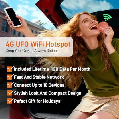 TALKSIM 4G Mobile Hotspot MF201 Single-Band 300Mbps LTE USA Coverage