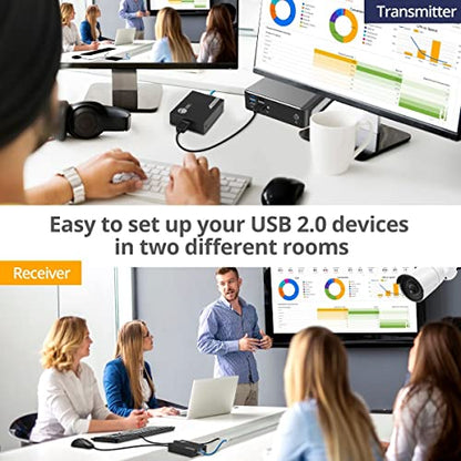 SIIG 4-Port USB 2.0 Extender JU-EX0411-S1