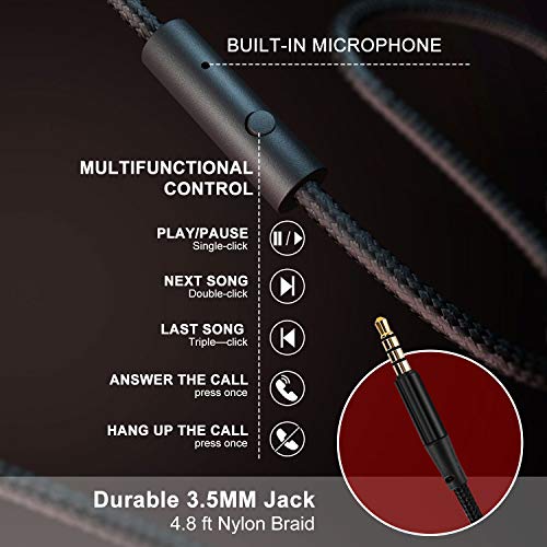 LORELEI X6 40 mm Wired Over-Ear Headphones with 3.5mm Jack, 20 Hz - 20 KHz, 110 dB Sensitivity, Plastic Enclosure
