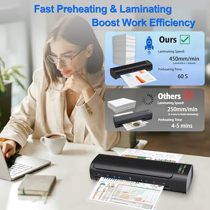 Elysine 13 Inch Laminating Machine Model B0GN9C8VSC 450mm/min 2 Rollers Black Laminating Machine
